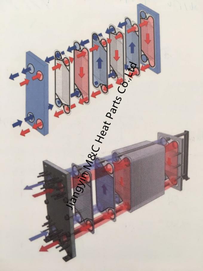 Rubber NBR EPDM Heat Exchanger Gaskets DN15-DN500 Connection Sigma9